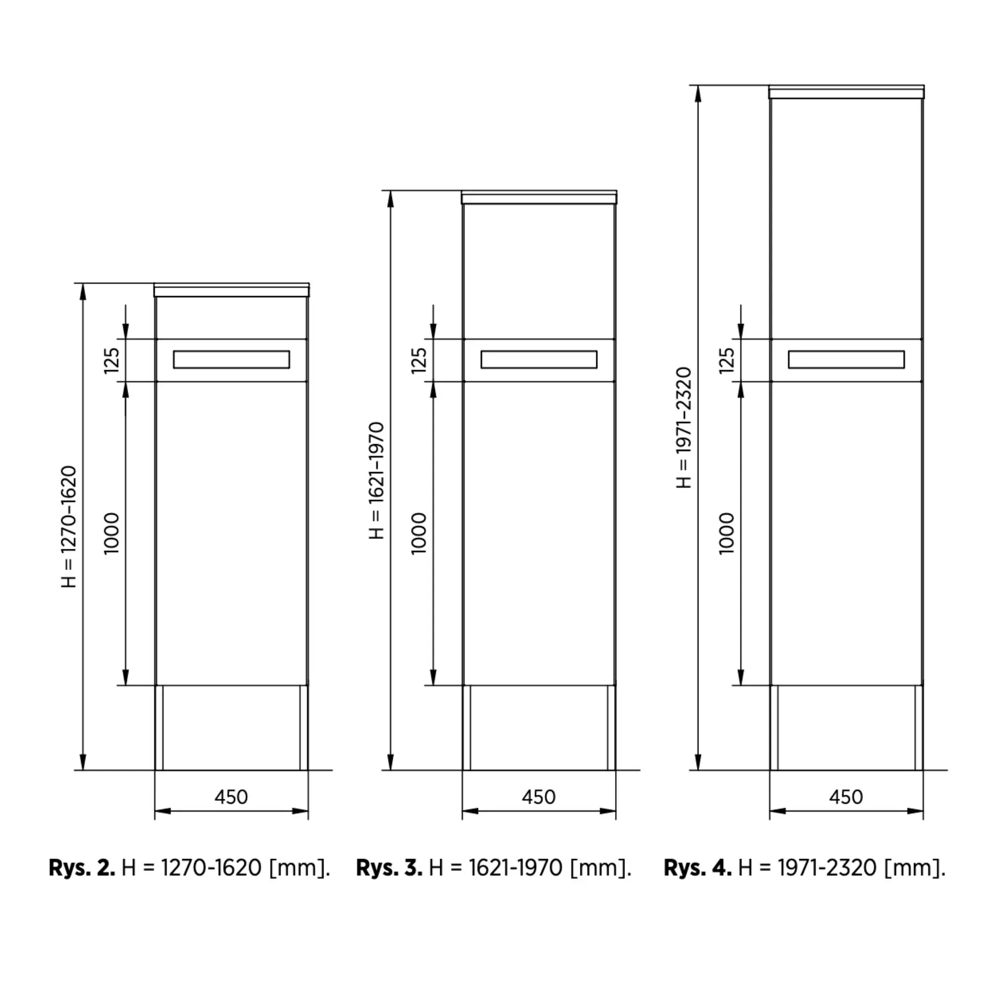 MultiBox - przekrój 450x160 — zdjęcie 5